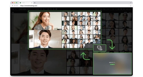 Web会議サービス「RemoteMeeting」、資料共有画面と参加者の表情画面をスイッチできる新機能を7月14日にアップデート！