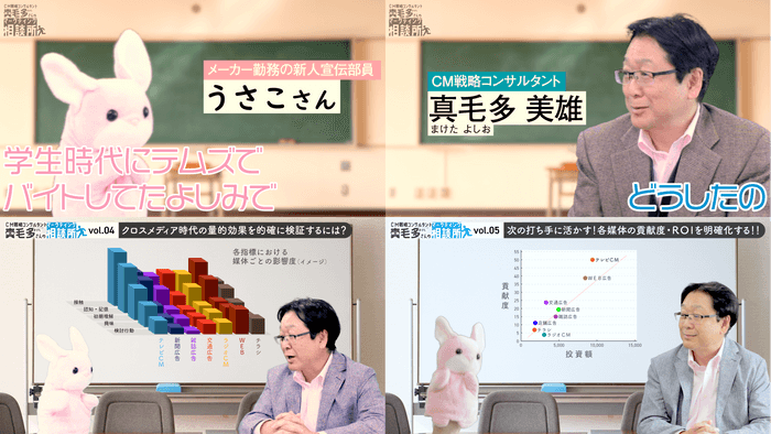 データに基づきテレビCMの効果を明確化！実践的ノウハウ満載の無料マーケティング動画