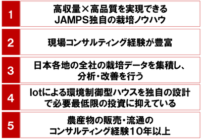 JAMPSの特徴
