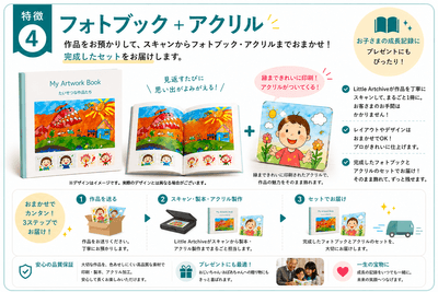 LittleArtchiveフォトブック　アクリル