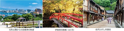 「列車の旅」で国内”個人旅行”を応援 夏＆秋たびセール[鉄道利用編] 全国79駅発着 7月8日（火）18時受付スタート（ウェブ限定）