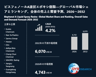 世界ビスフェノールA液状エポキシ樹脂市場調査：主要企業、ランキング、成長要因分析