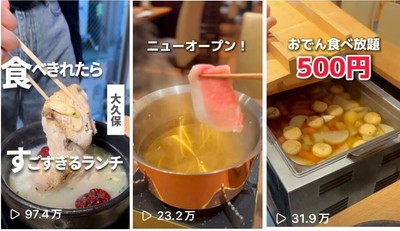 アツアツグルメ 再生数