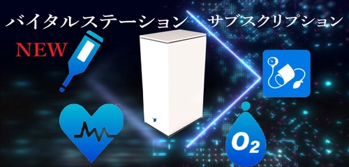 IoTの力で看護師の人手不足解消に貢献！ 遠隔診療可能な医療IoT機器 8月3日サブスク版を新発売