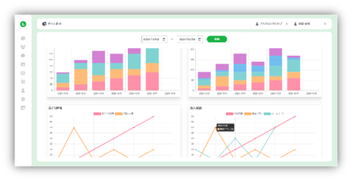 ダッシュボード機能(来院データの可視化と分析)