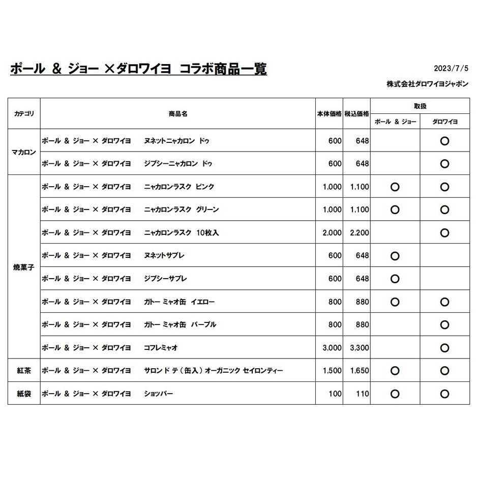 ポール ＆ ジョー×ダロワイヨ取扱商品一覧