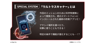 ウルトラスキャナー