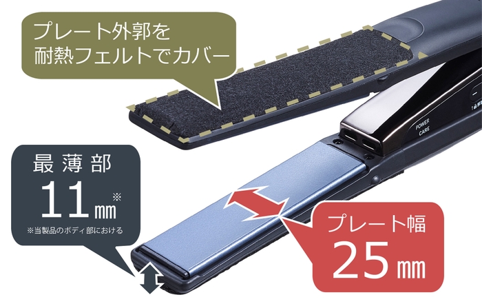 薄型ラウンドボディ&耐熱フェルト(NIS500A)