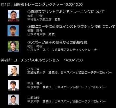 TECHNOGYM CLINIC 2023年3月4日講師