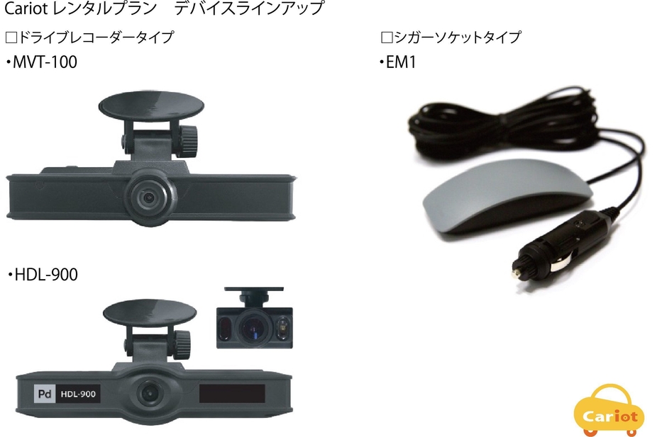 レンタルプラン デバイス:ラインアップ