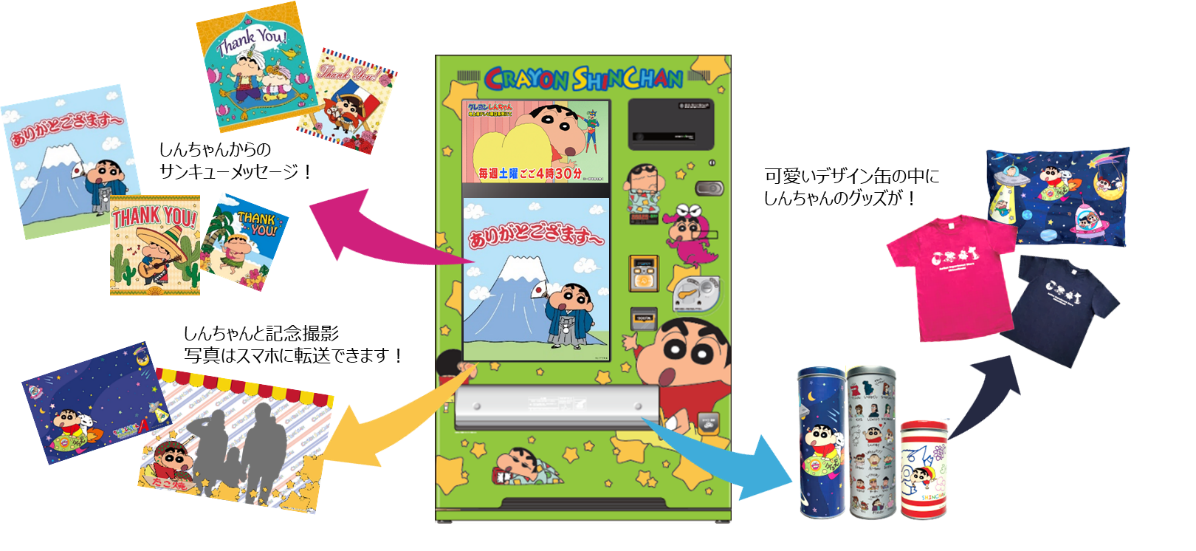 グッズ販売と連動した、キャラクターとの出会いを演出するデジタル自動販売機を開発