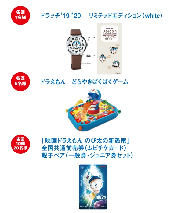 クイズキャンペーン 賞品