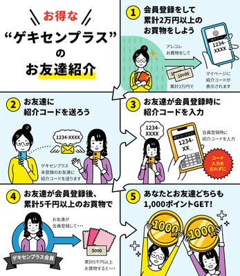 お友達紹介キャンペーン