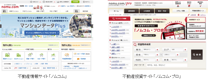 不動産情報サイト「ノムコム」と不動産投資サイト「ノムコム・プロ」