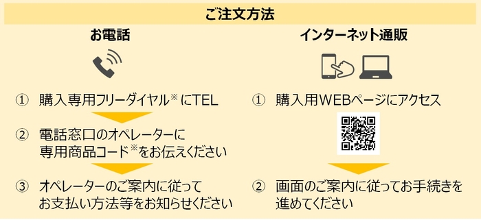 ※お電話番号や商品コードの詳細は、以下「詳細ご案内ページ」内でご案内しております。ご了承ください