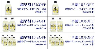 リターン各種