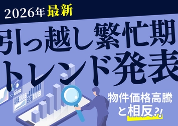 【2026年引越し繁忙期トレンド発表】 個性派・女性向け…物件価格高騰と相反する検索ワードの実態とは？ 大家さん直接募集のウチコミ！検索分析結果発表