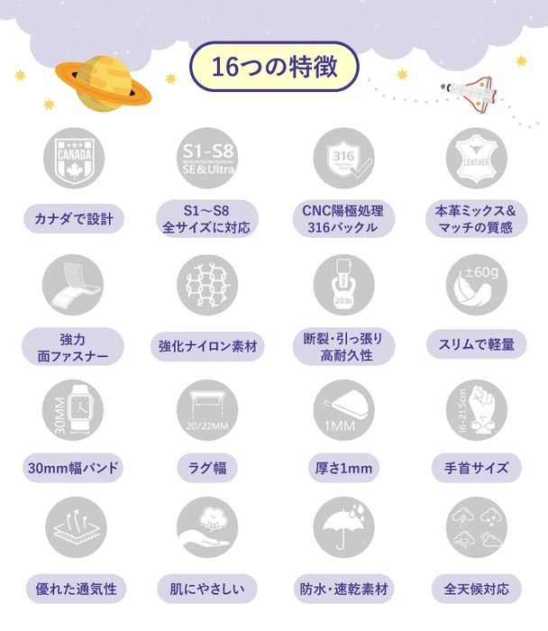 16つの特徴