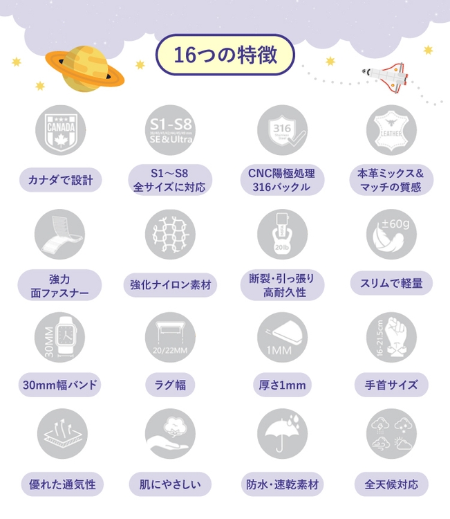 16つの特徴