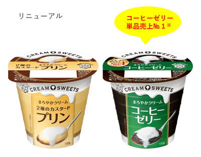 リニューアル品