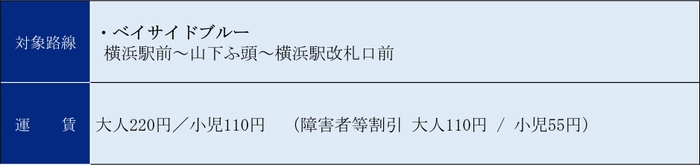 対象路線料金表