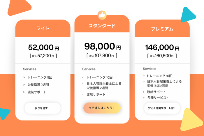 DiveChange料金プラン