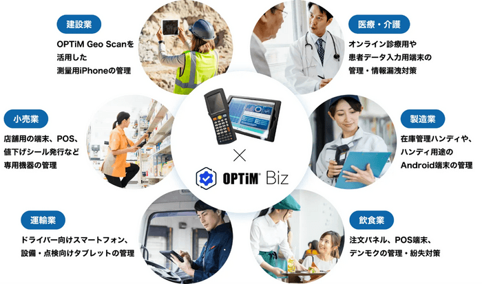 「OPTiM Biz」導入事例