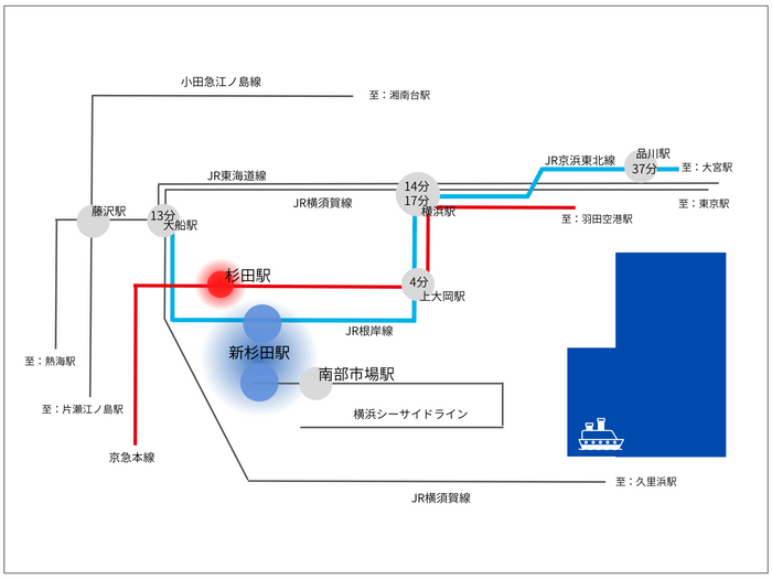 沿線map