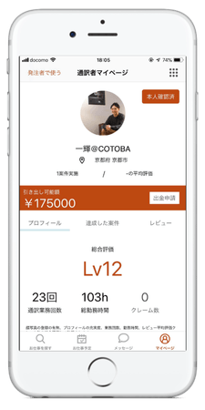 【通訳者プロフィール】過去の業務回数、勤務時間、達成した案件詳細、評価等が、依頼前に確認可能。