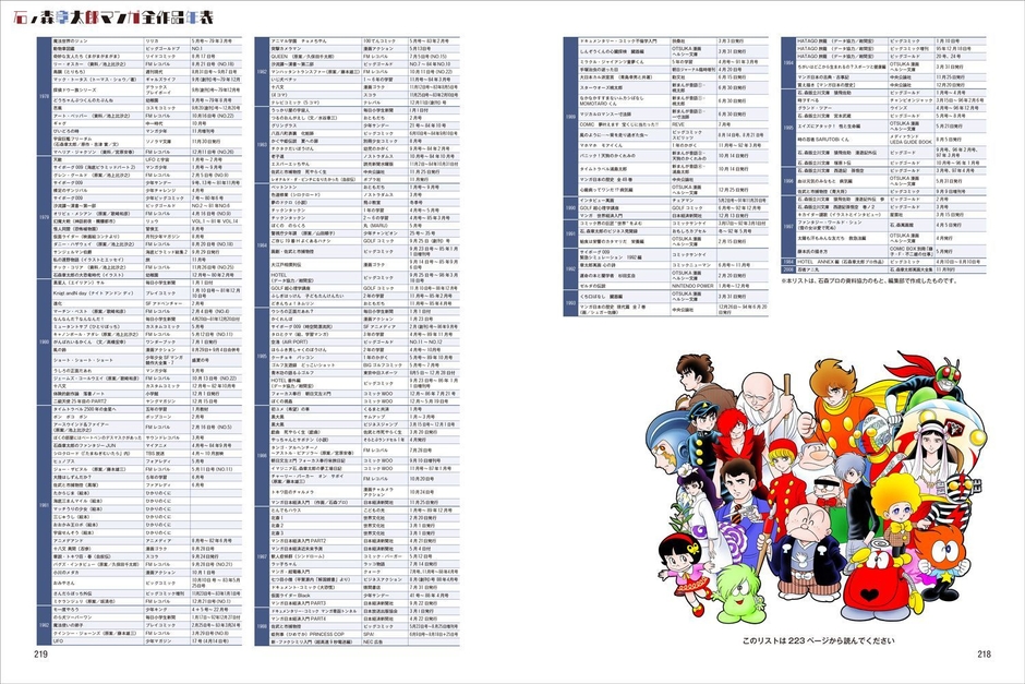 中面13:石ノ森章太郎マンガ全作品年表