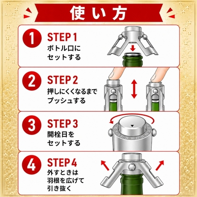 使い方