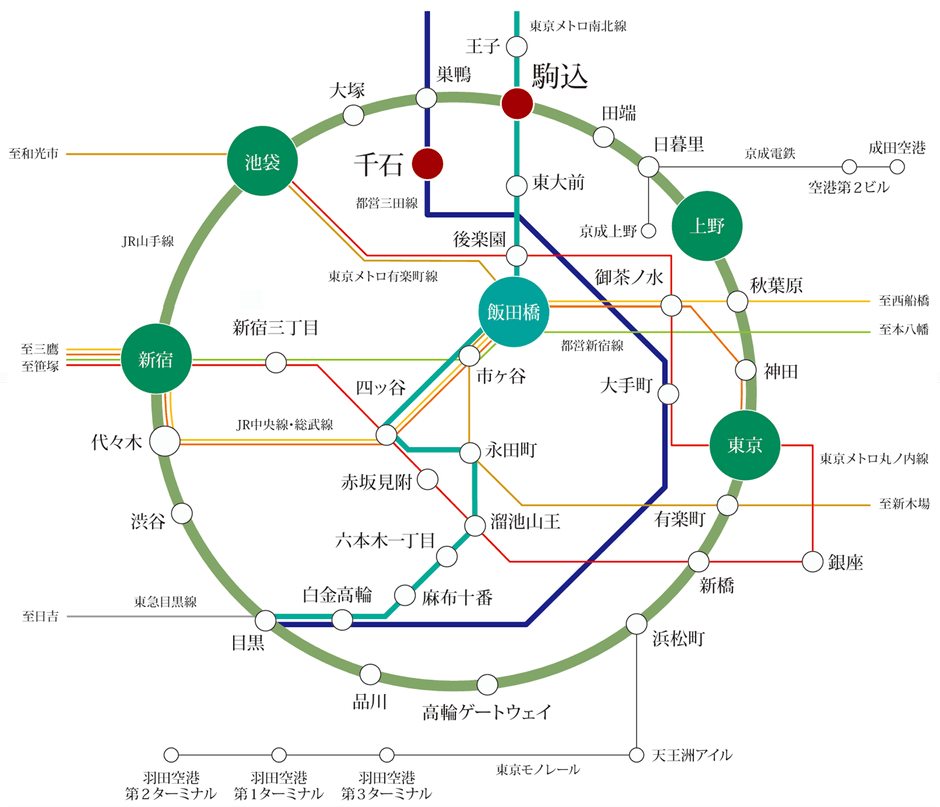 路線図