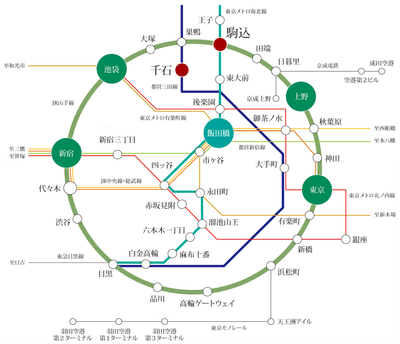 路線図