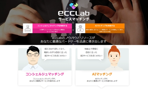 EC業界向けメディア「eコマースコンバージョンラボ」が、 EC業界のサービス探しを2つのスタイルで手伝う 「eccLabサービスマッチング」を開始