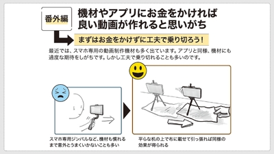 【番外編 】「機材やアプリにお金をかければ良い動画が作れると思いがち」