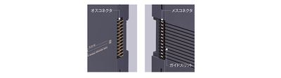 内部通信バス用コネクタ