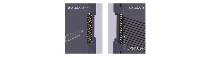 内部通信バス用コネクタ
