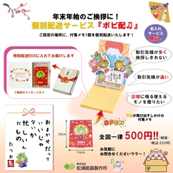 年末年始の救世主！手軽に手間なくご挨拶　 「干支が飛び出すノベルティ」個別配送サービス開始