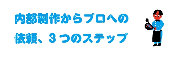 内部制作かプロへの依頼か　3つのステップで