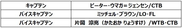 photo#1