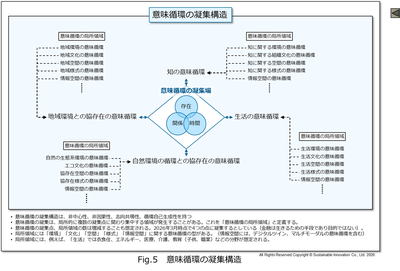 Fig_5