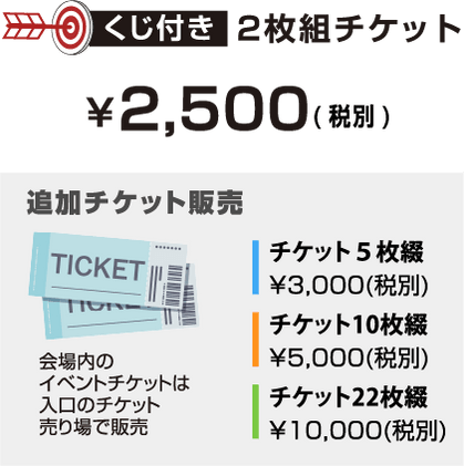 前売券：ぴあ／小学生無料