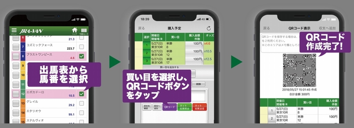 QRコード作成の流れ