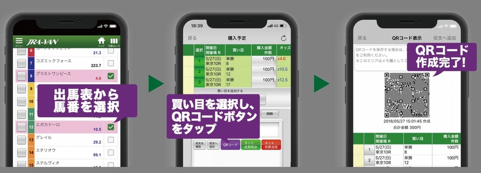 QRコード作成の流れ