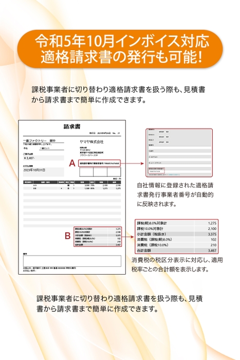 適格請求書発行_インボイス対応