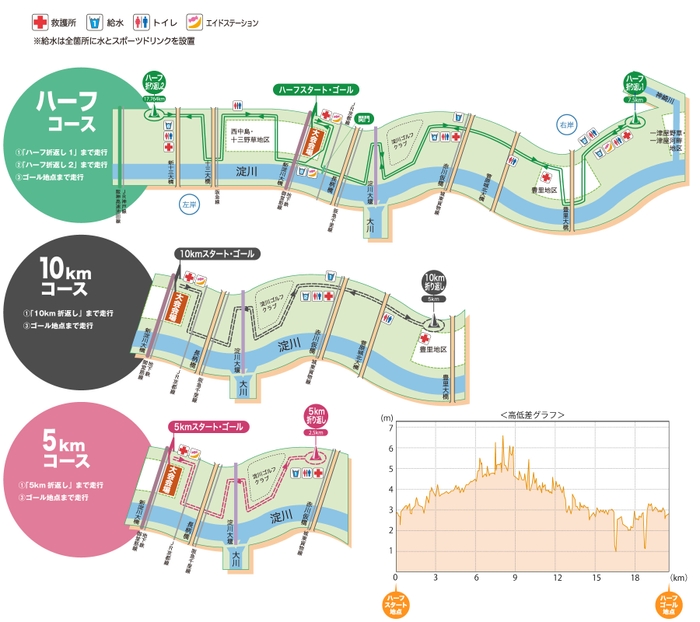 ※5) 3月25日(土)コースマップ