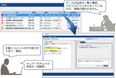 属人化をなくして働き方を変える！ ～情報共有の新ステージを実現する「SMILE V」～