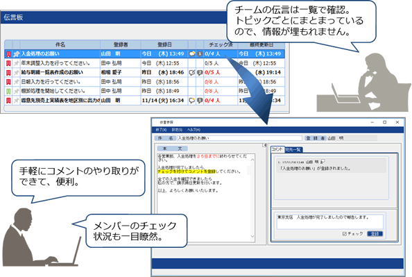 ≪伝言板による情報共有≫