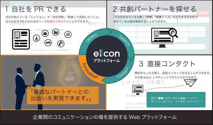 「eiicon」イメージ