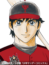 WorldTryout2019アンバサダー・茂野吾郎選手